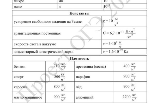 Кракен маркер даркнет