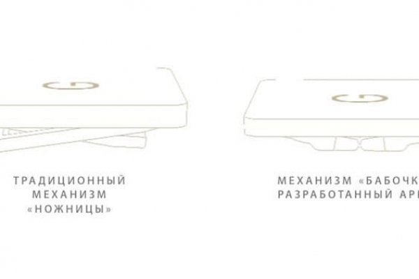 Kraken darknet market ссылка