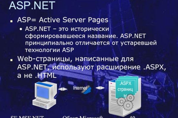 Kra40.cc Вход на сайт главная страница