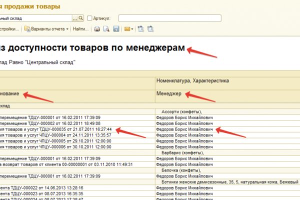 Кракен зеркало на сайт