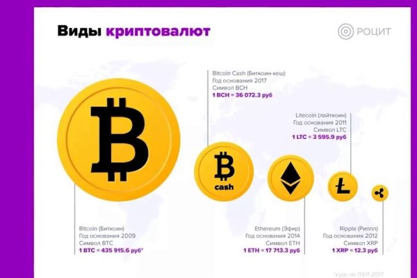 Какой нужен тор чтоб зайти в кракен