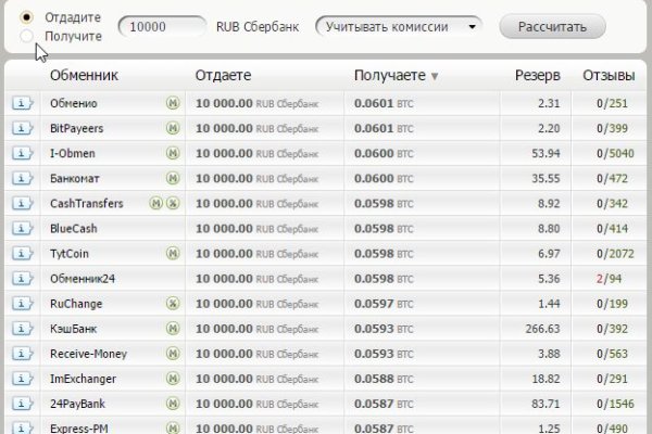 Рабочий сайт kraken