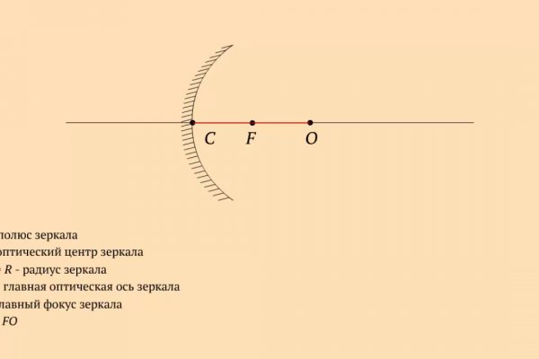 Оригинальный сайт кракен