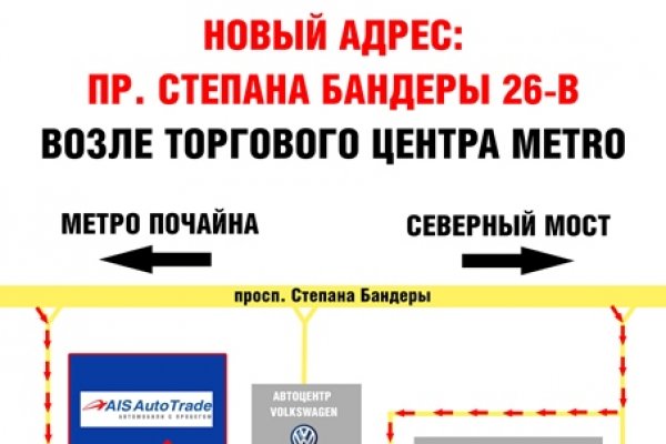 Сайты где купить наркотики