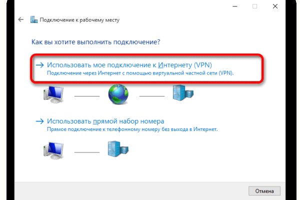 Список даркнет сайтов