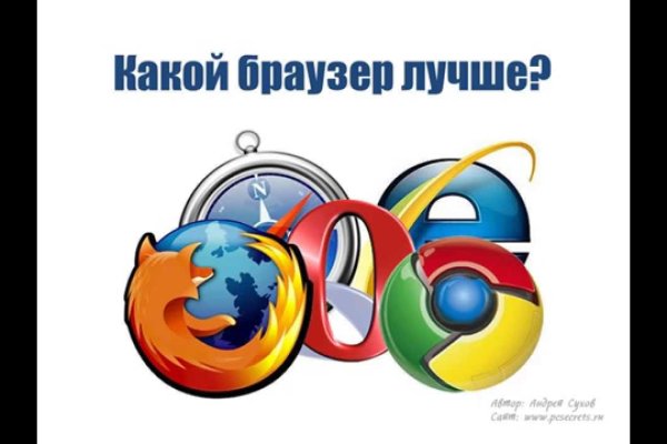 Кракен тгк