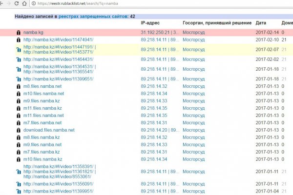 Кракен не работает тор