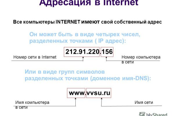 Кракен ссылка германия